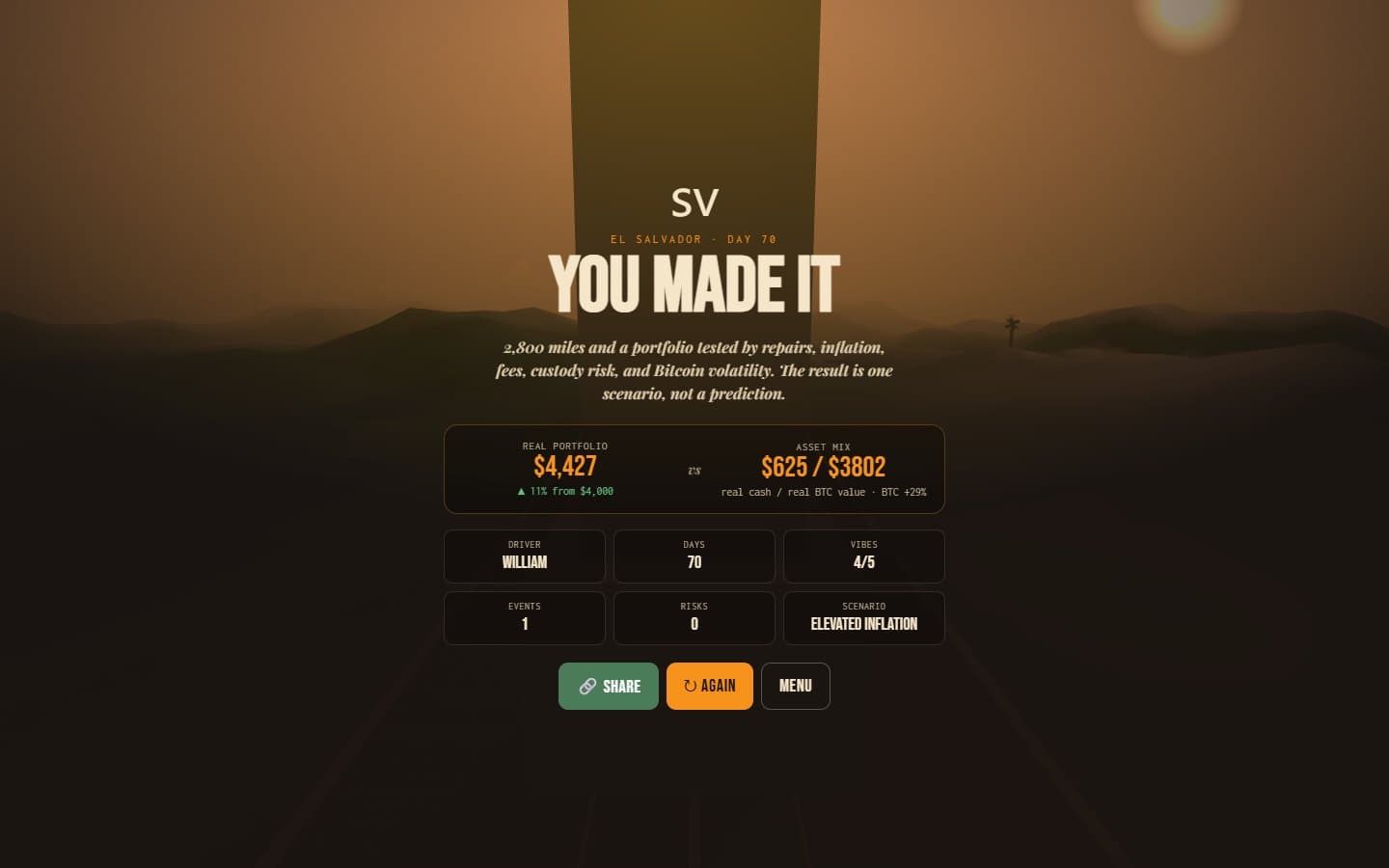 Arrival scorecard comparing total real portfolio value, real cash, real Bitcoin, days, events, risks, and scenario.